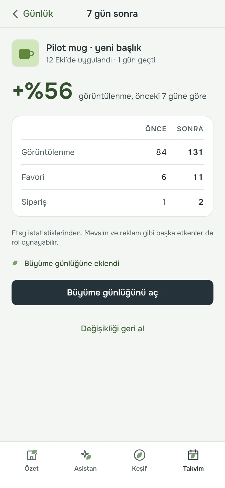 Etki