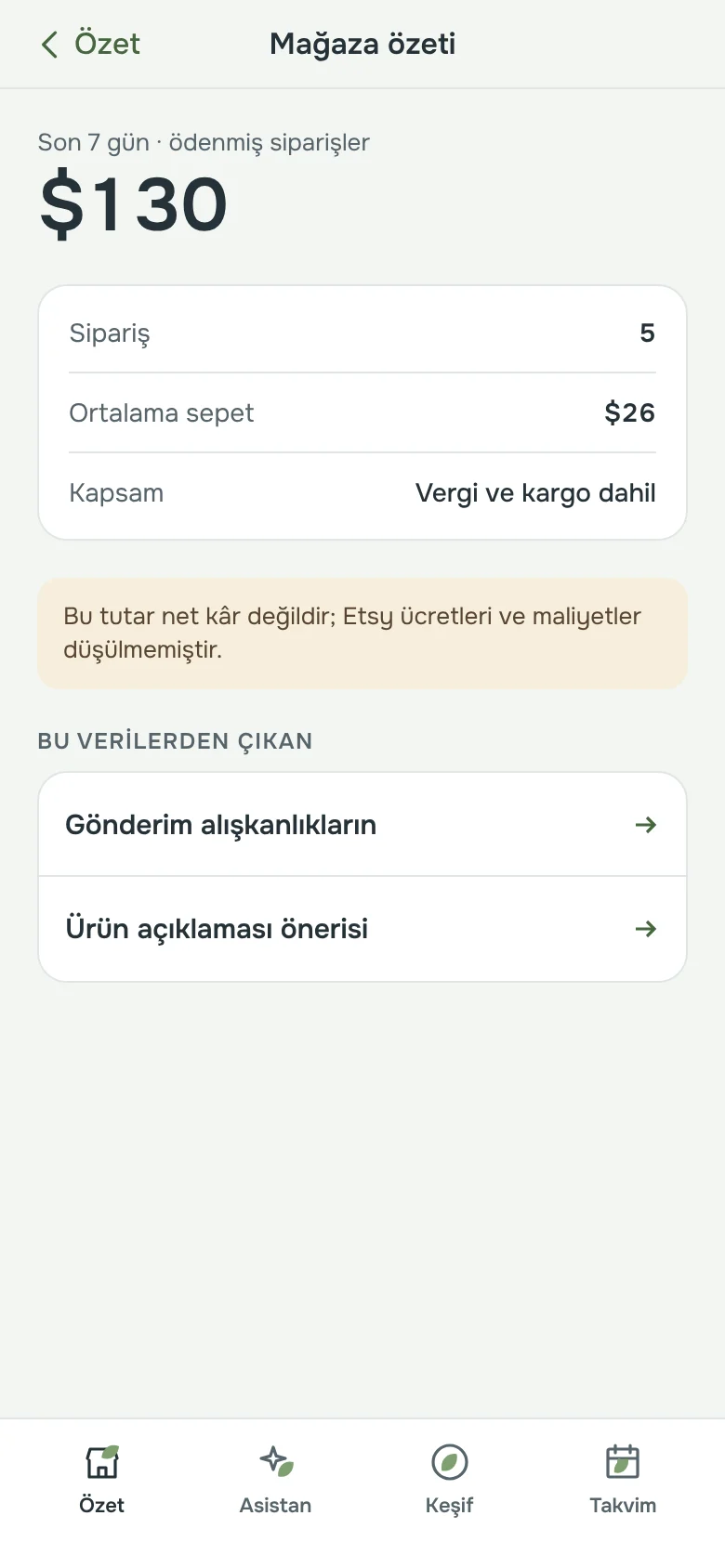 Satış, 7 gün